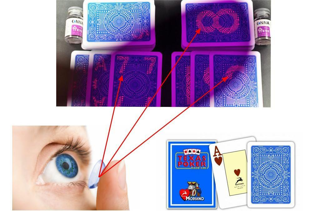 Spielkarten mit unsichtbarer Tintenmarkierung betrügen