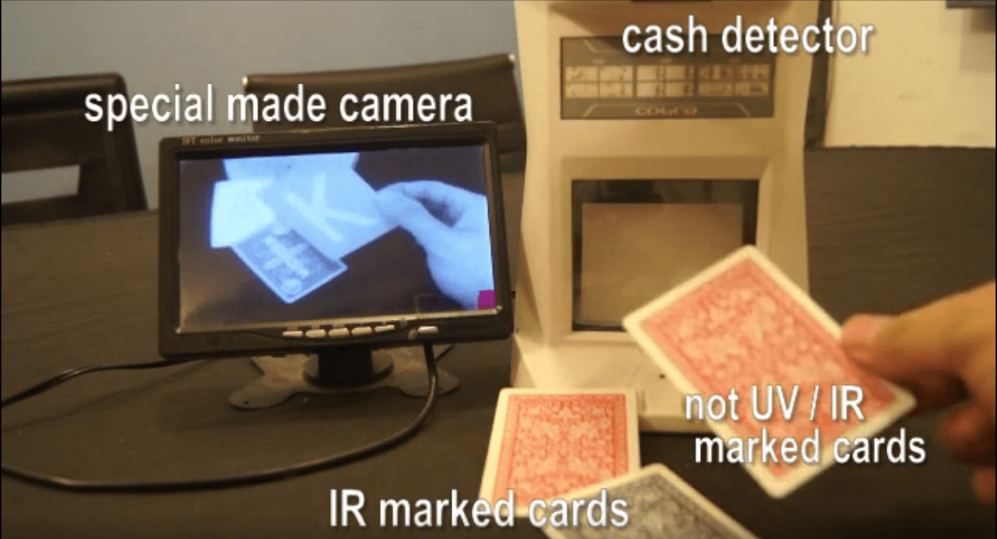 Carduri marcate pentru cameră cu infraroșu